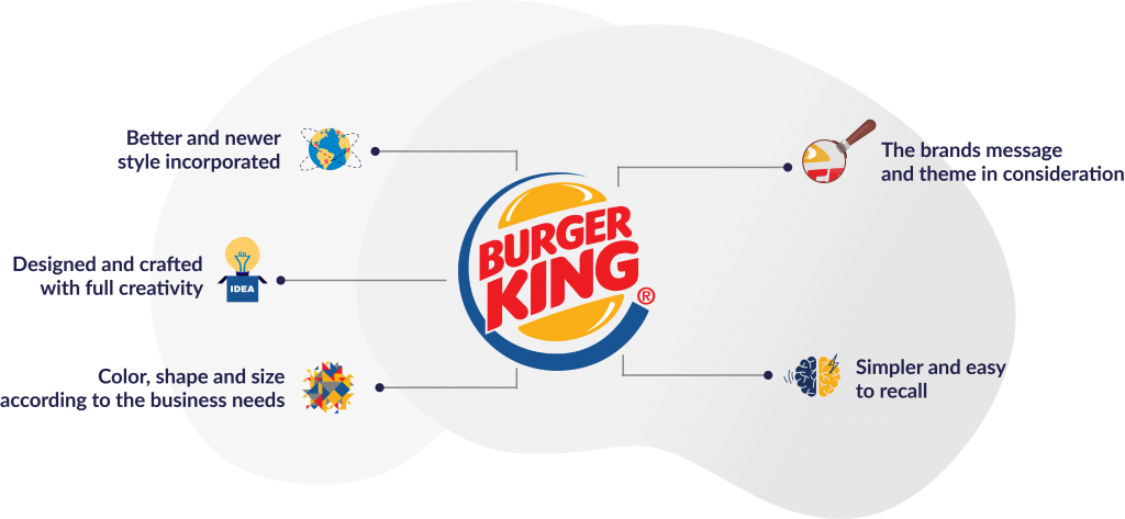 Logo Design